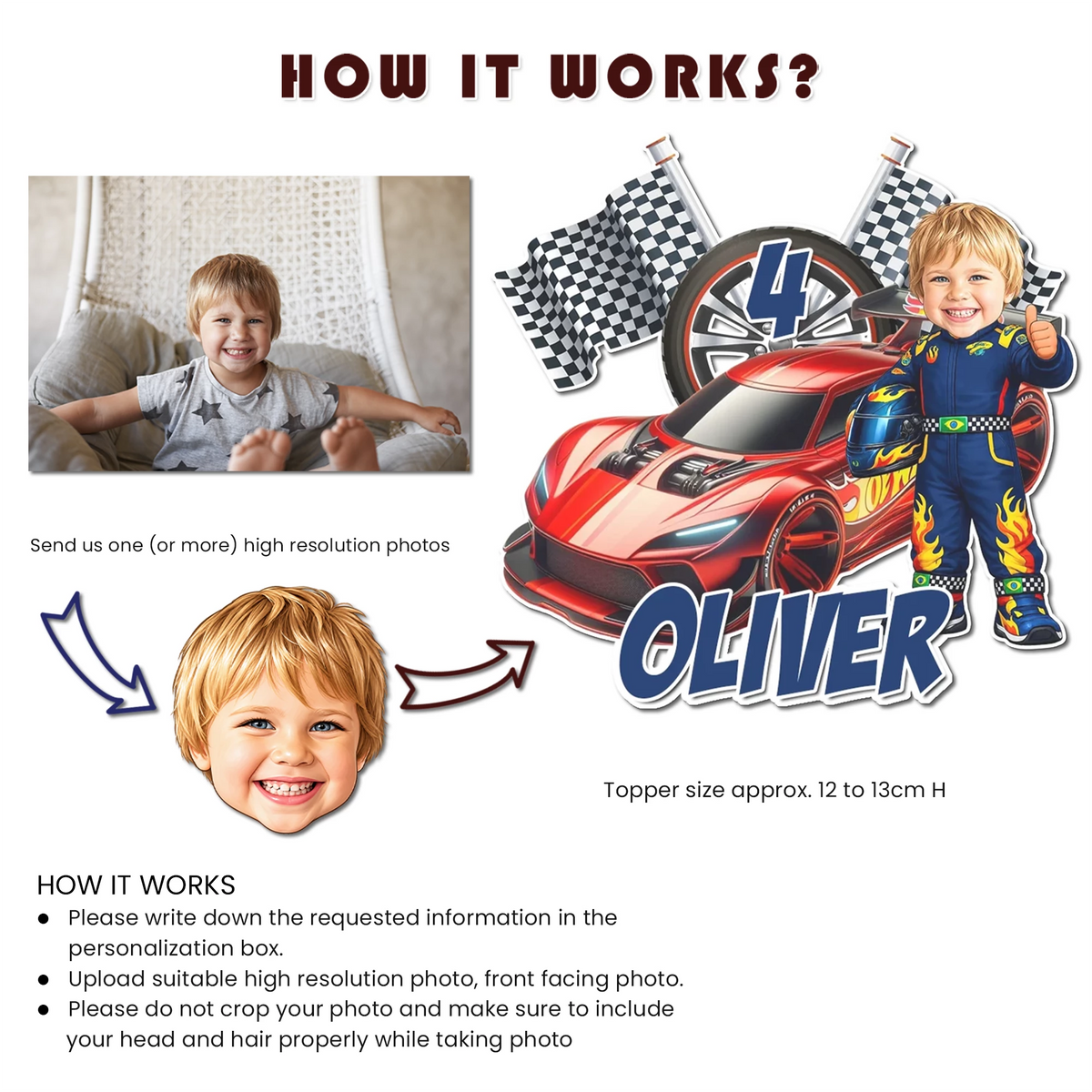 Custom Hot Wheels themed birthday cake topper featuring a racing car, a personalized caricature face of a child, and custom text for name and age.