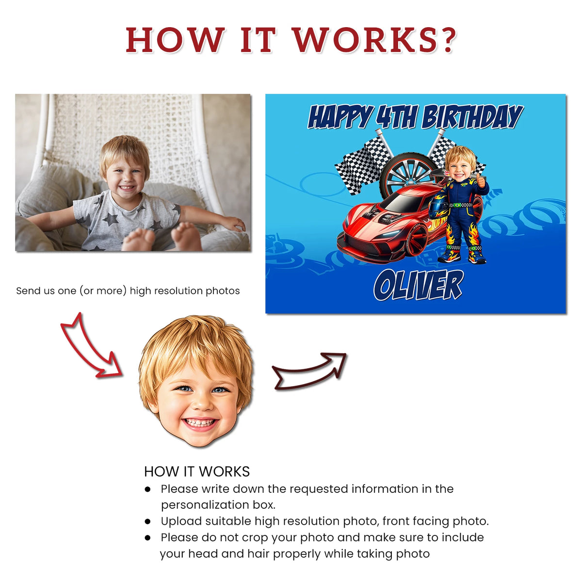 Custom Racing Car Hot Wheels Cake Image | Personalised Face Caricature & Name and Age