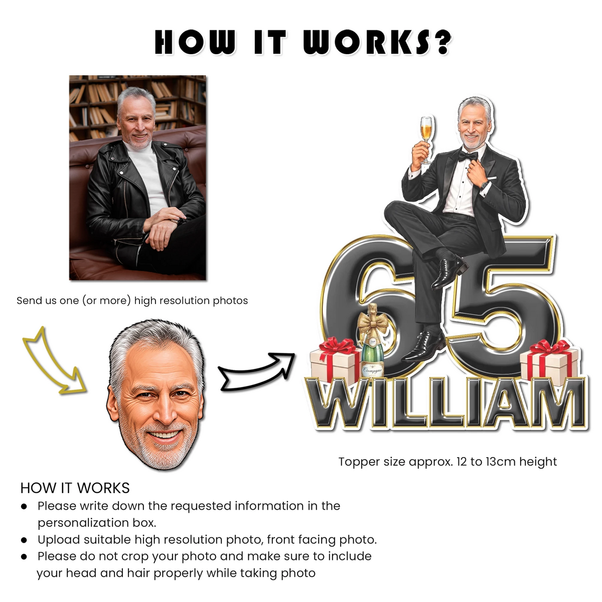 Side-by-side product display showing a real photo of a man next to his finished custom caricature face cake topper highlighting the cartoon transformation