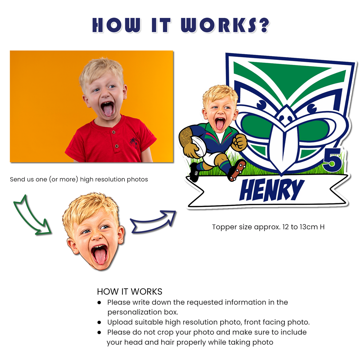 Personalized NZ Warriors birthday cake with custom face photo caricature cake topper showing age and name.