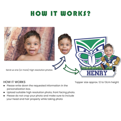 Custom NZ Warriors Face Cake Topper | Personalised NZWarrios Cake Toppers with face for any age
