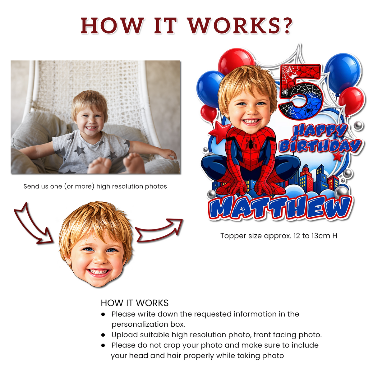 Custom Spider-Man themed birthday cake topper featuring a personalized child's face drawn as a cartoon caricature with a custom name and age.