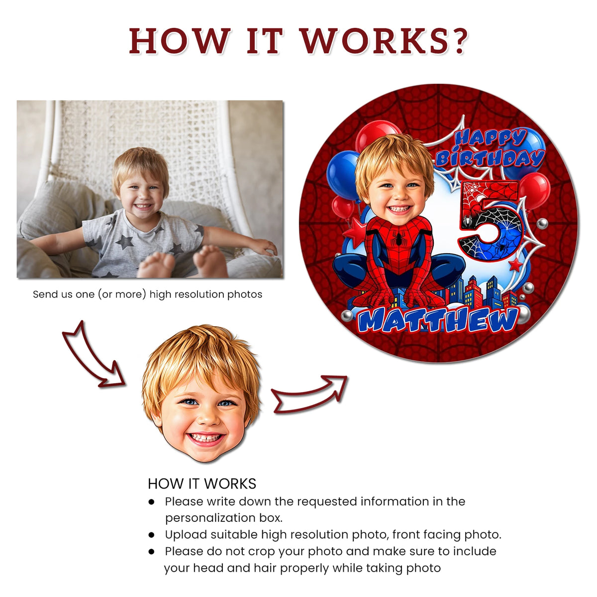 Printed edible icing cake topper sheet with a Spider-Man theme, featuring a customized kid's face drawn in a cartoon caricature style with custom name and age.