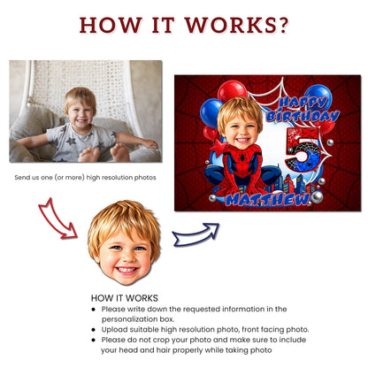 Printed edible icing cake topper sheet with a Spider-Man theme, featuring a customized kid's face drawn in a cartoon caricature style with custom name and age.