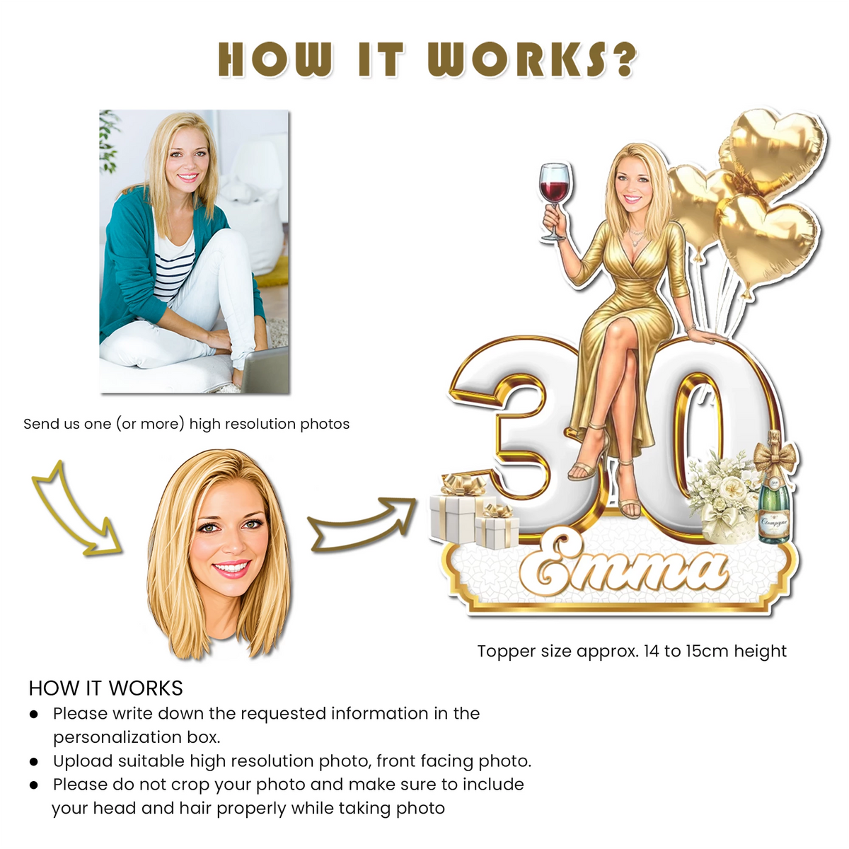 Side-by-side product display showing a real photo of a woman next to her finished custom caricature face cake topper highlighting the cartoon transformation