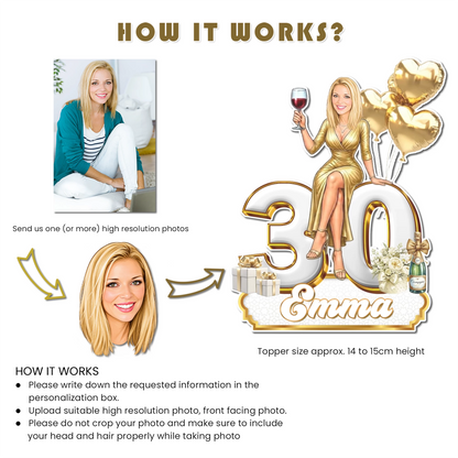 Side-by-side product display showing a real photo of a woman next to her finished custom caricature face cake topper highlighting the cartoon transformation